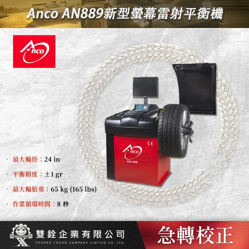 Anco,雷射,螢幕