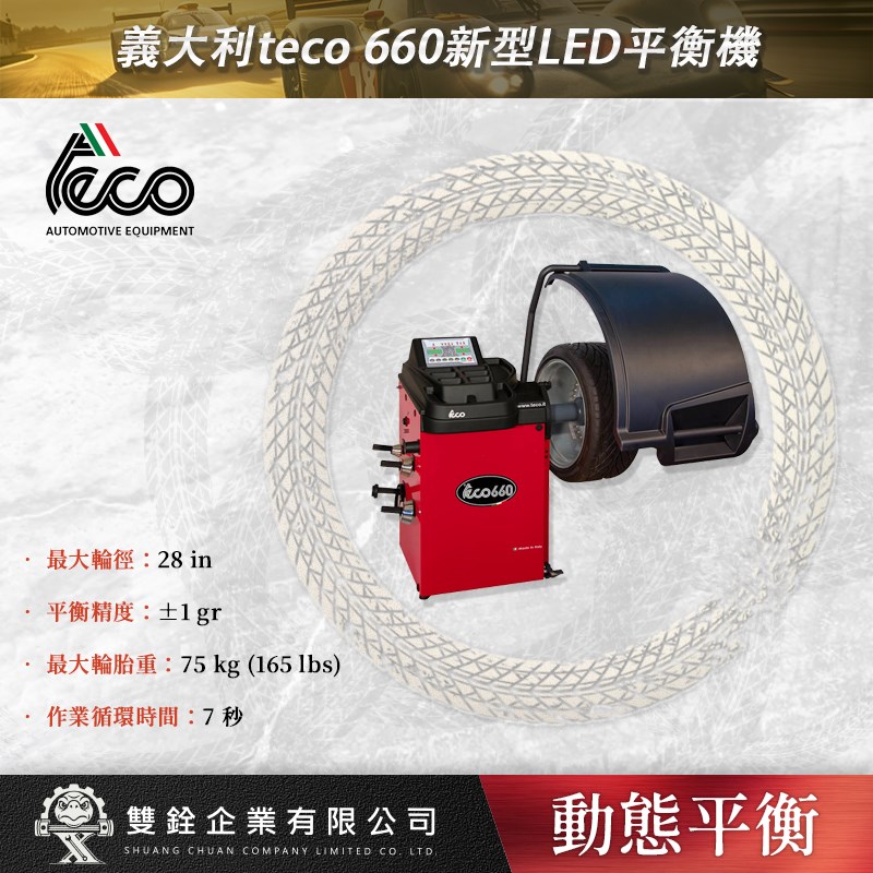 義大利,teco,LED