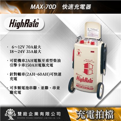 MAX-70D 快速充電器